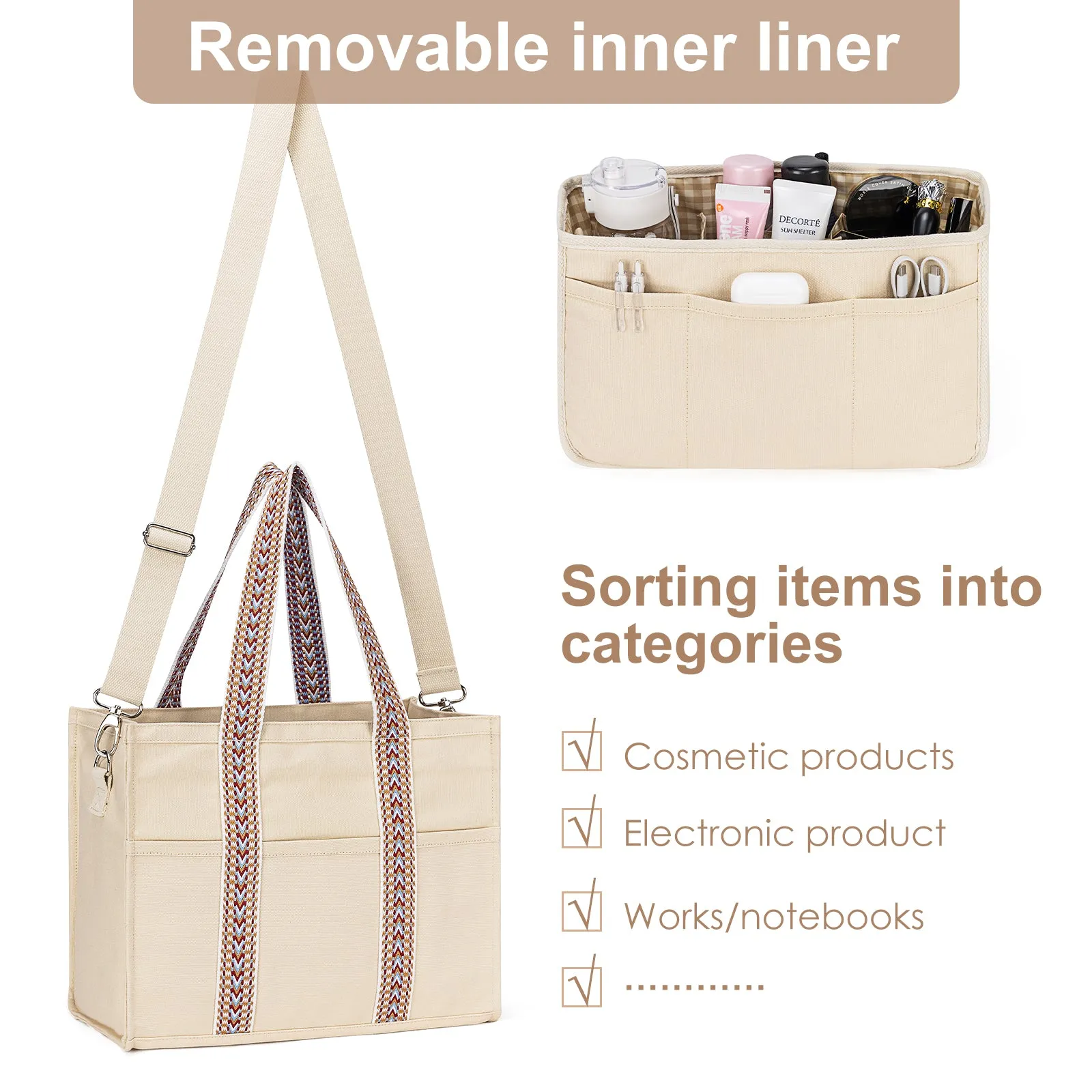 Canvas Tote bag set with Purse Bag Organizer Insert